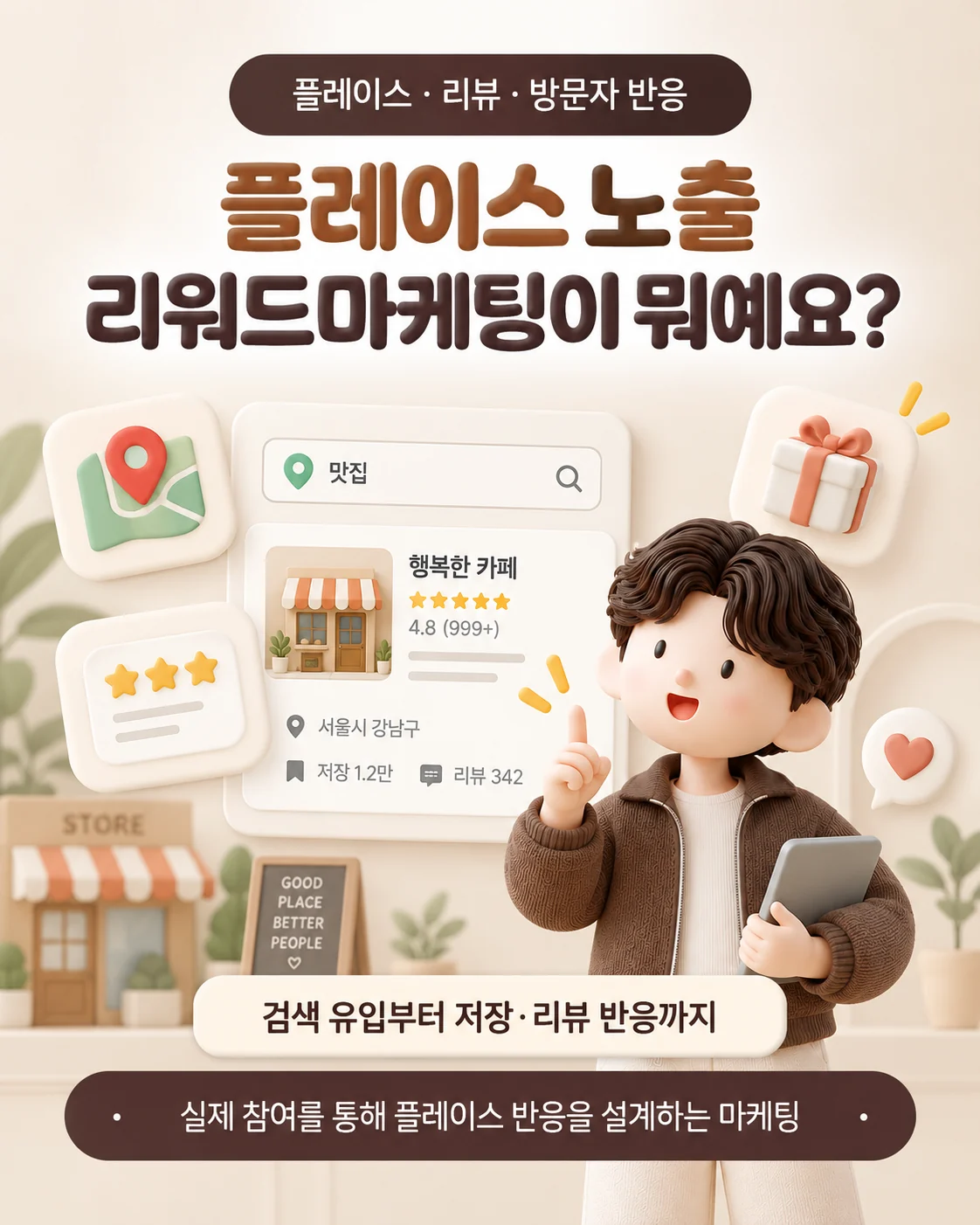 플레이스 노출 리워드 마케팅이 무엇인지 정리한 그림 : 검색 유입부터 저장·리뷰 반응까지