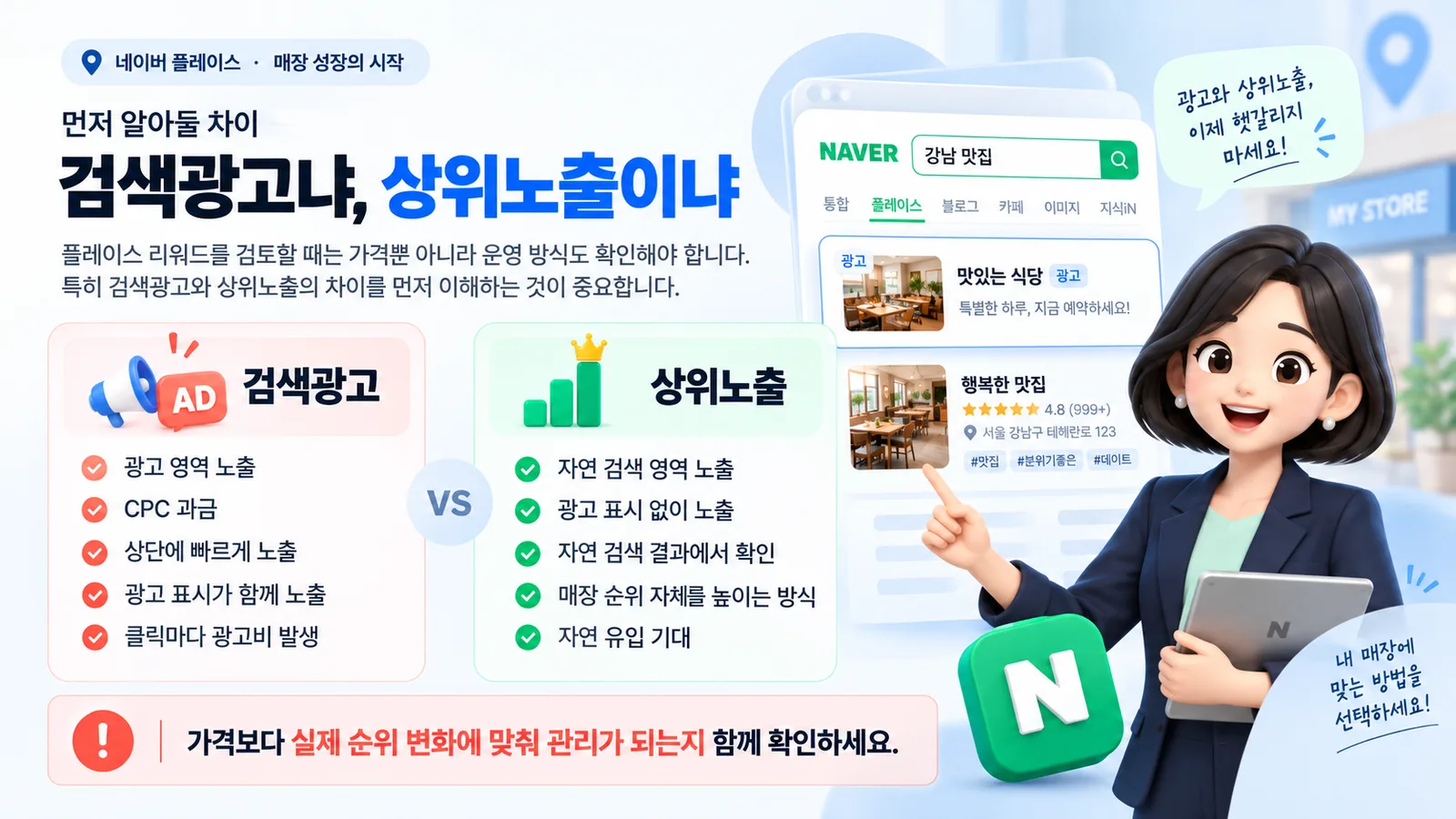 검색광고와 상위노출 비교 — 광고 영역 노출과 클릭당 과금, 자연 검색 영역 노출